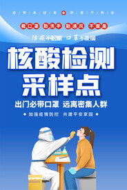 核酸检测海报