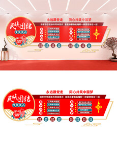 民族团结文化墙设计