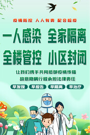 社区疫情防控宣传海报