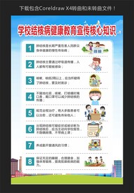 结核病防治核心信息及知识要点