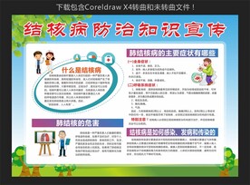 结核病防治知识宣传