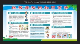 结核病防治知识宣传