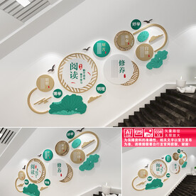 图书馆楼道文化墙