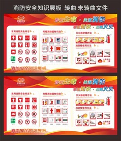 消防安全知识展板