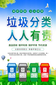 垃圾分类海报