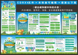 碳达峰和碳中和海报展板