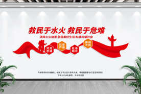 消防文化墙