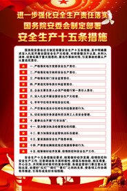 安全生产十五条硬措施