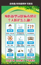 疫情防控