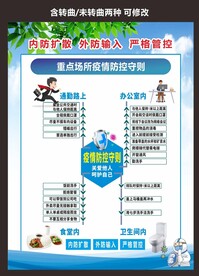疫情防控