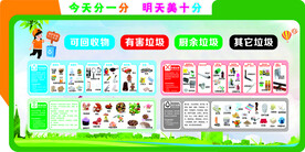 垃圾分类展板