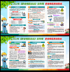 职业病防治法宣传周