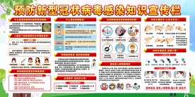 疫情防控宣传栏