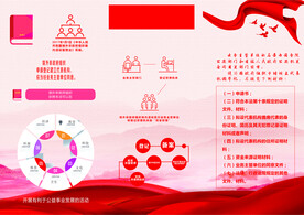 境外非政府组织境内活动管理