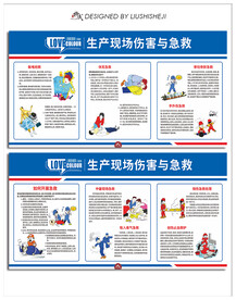 生产现场伤害与急救