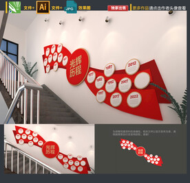 党的光辉历程楼梯文化墙