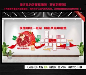 石榴籽精神文化墙