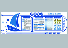 安全生产文化墙