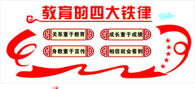 教育四大铁律 
