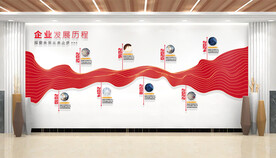 公司发展历程文化墙