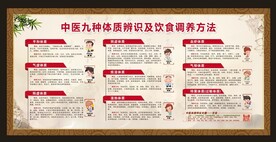 中医九种体质辨识及饮食调养方法
