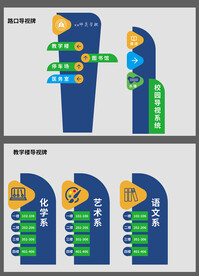 校园导视牌