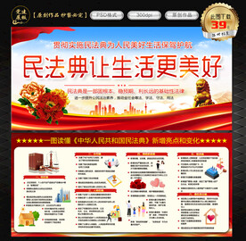 民法典展板