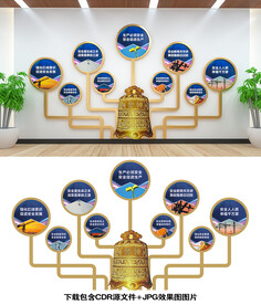 安全生产文化墙