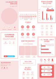 保温杯咖啡杯水杯茶杯详情页描述