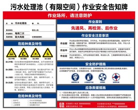 污水处理池看板