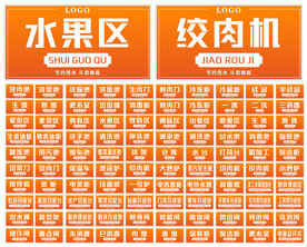 橙色厨房标识牌