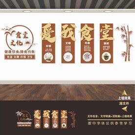 食堂文化墙标语海报展板