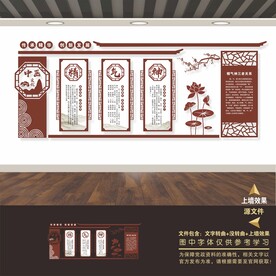 中医文化展板海报标语养生名人