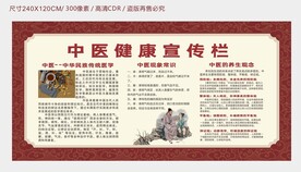 中医健康宣传栏