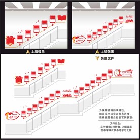 党史党的光辉历程楼梯楼道文化墙