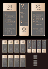 楼层导视 电梯索引