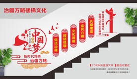 治疆方略楼梯文化