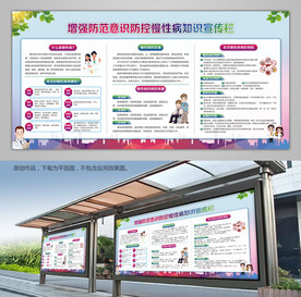 慢性病防治宣传栏展架灯箱海报