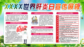 世界肝炎日展板