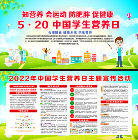 2022中国学生营养日主题展板