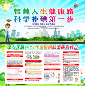 2022年全国防治碘缺乏病日