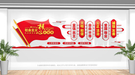 社会主义核心价值观文化墙