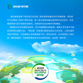 碳达峰碳中和海报
