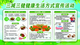 三减三健健康生活方式展板