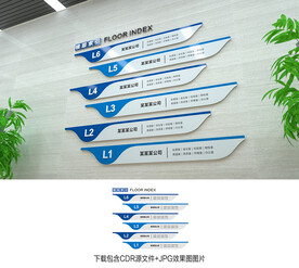 楼层索引