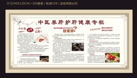 中医宣传栏