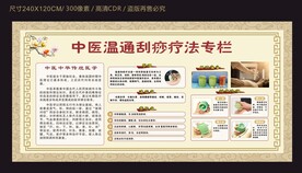 中医宣传栏