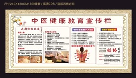 中医宣传栏