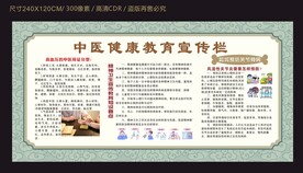 中医健康宣传栏