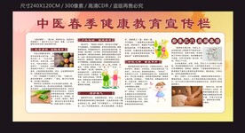 中医宣传栏